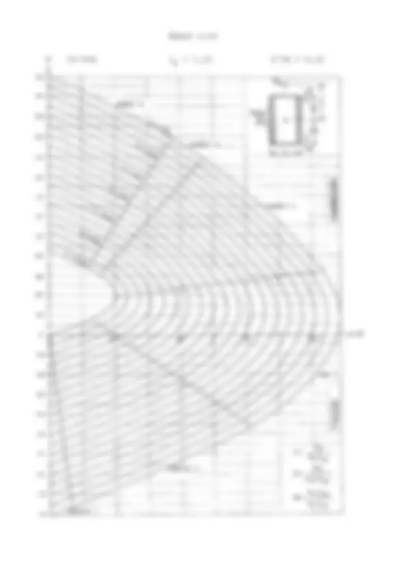 pf18