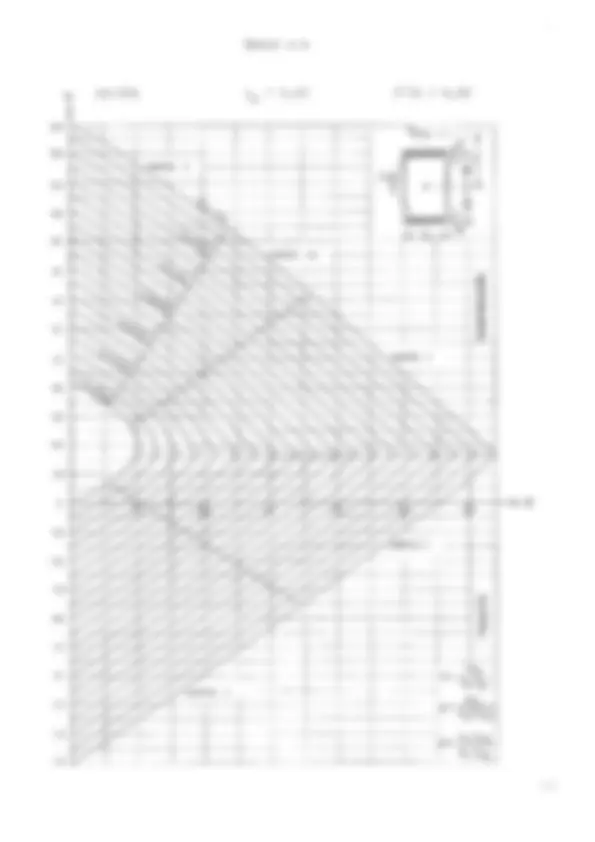 pf5