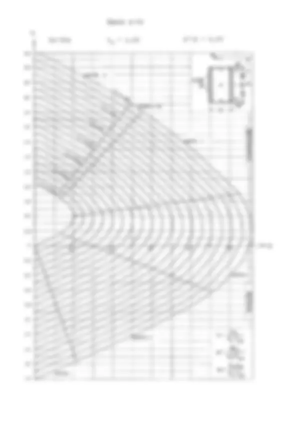 pf29