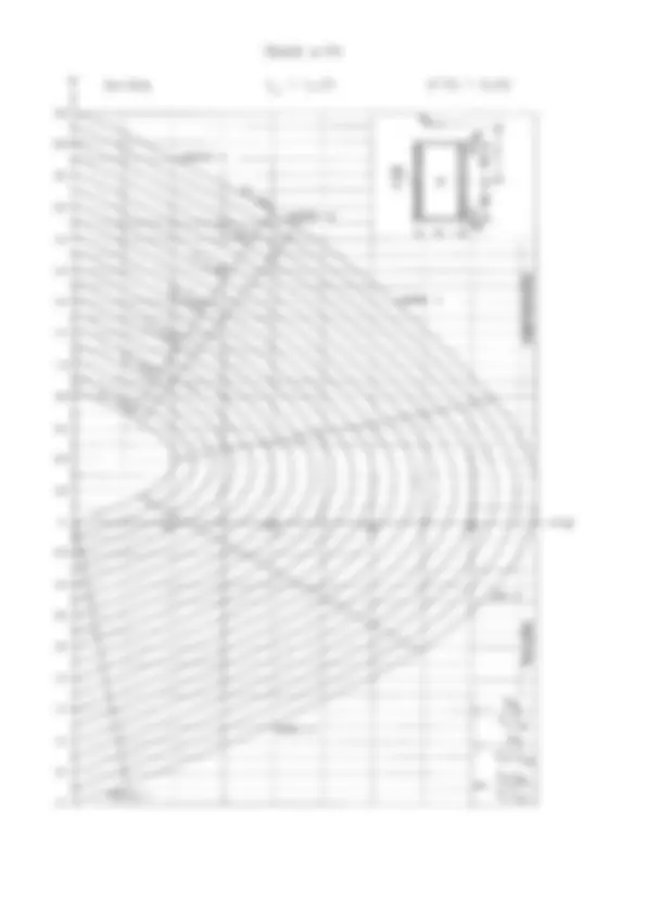 pf19