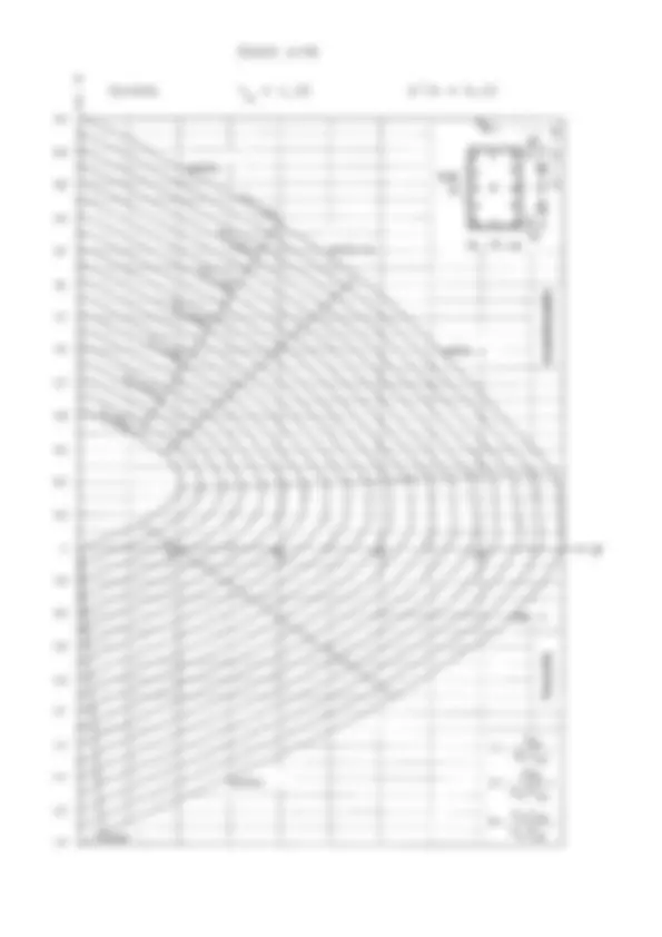 pf25