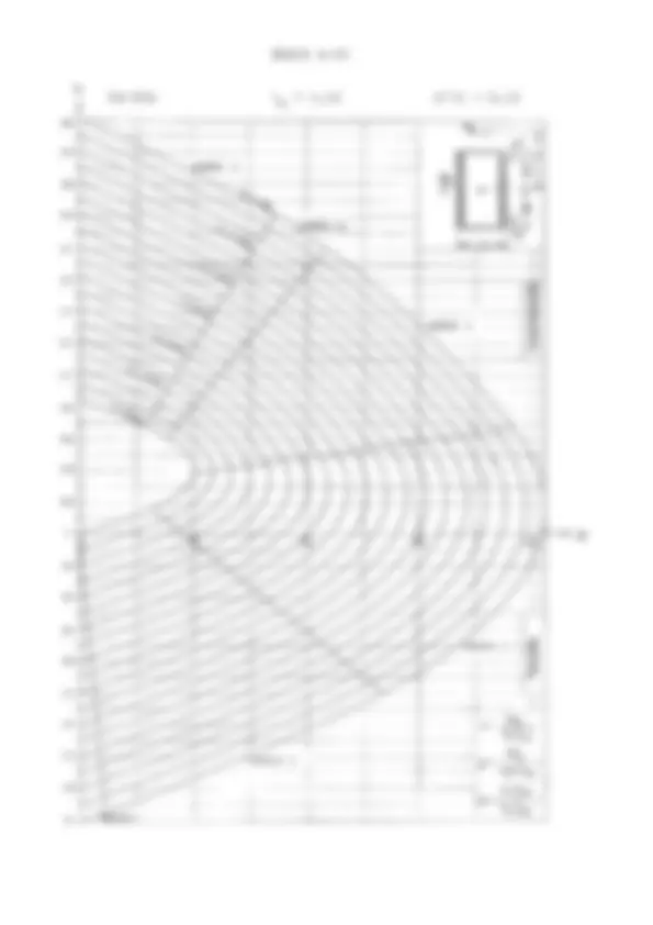 pf1a