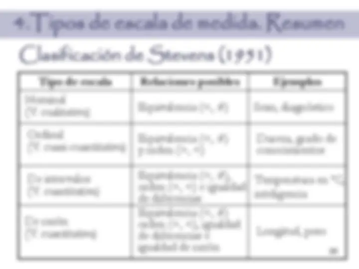 pf14
