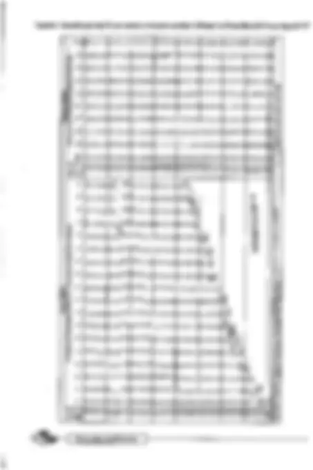 pf32