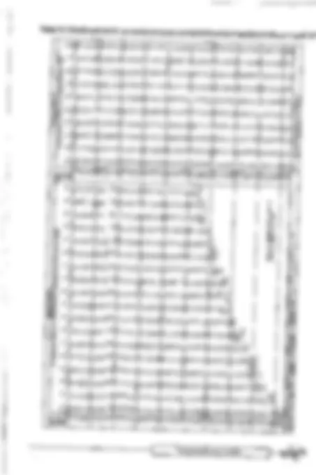 pf33