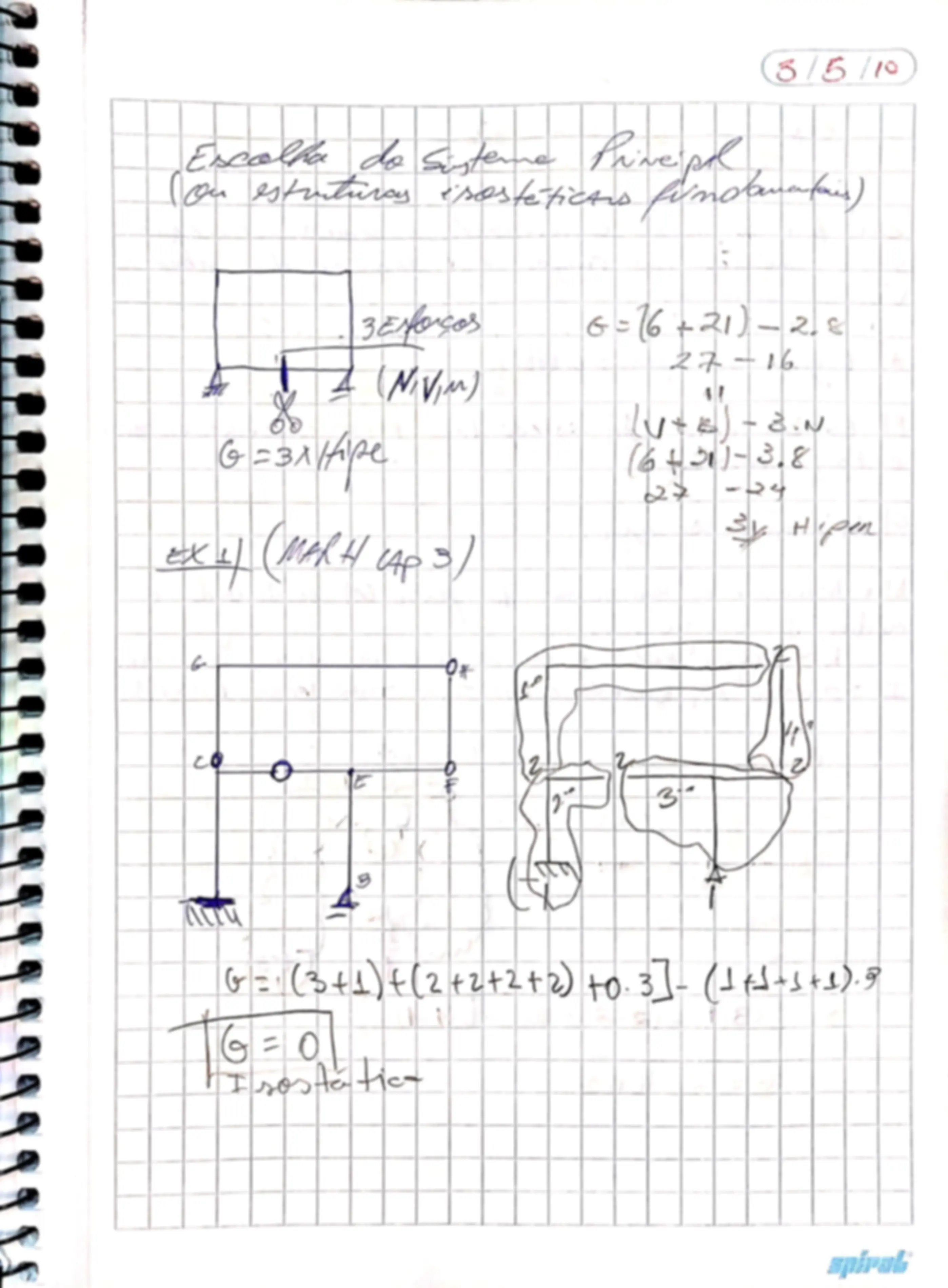 pf5
