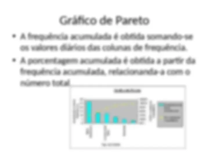 pfd