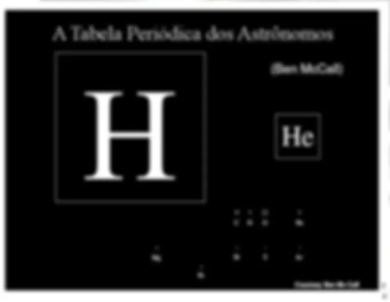 pfd