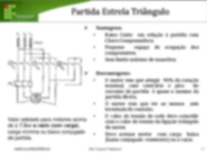 pf29