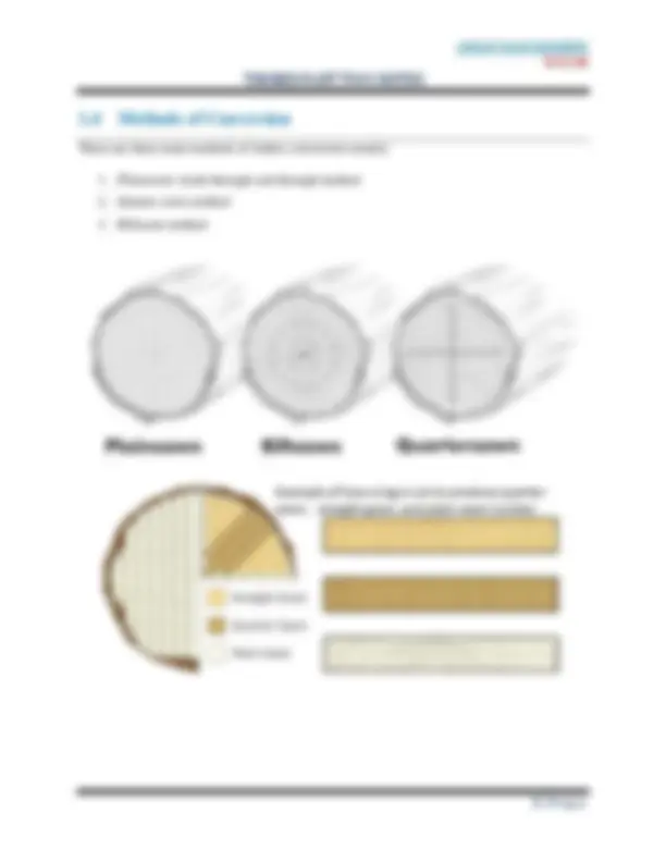 pfa