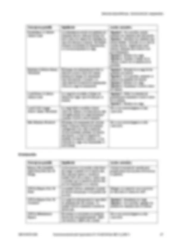Symetra Forms.pdf Manual de FUNcionamiento Symetra PX | Apuntes de Eficiencia Energética ...