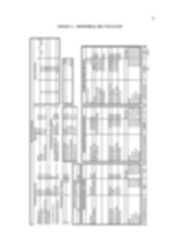 pf3e