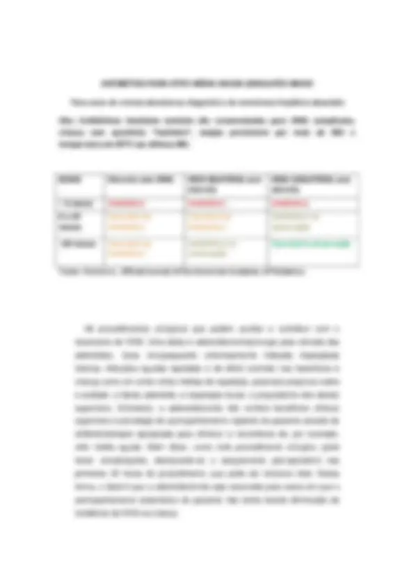 pf5