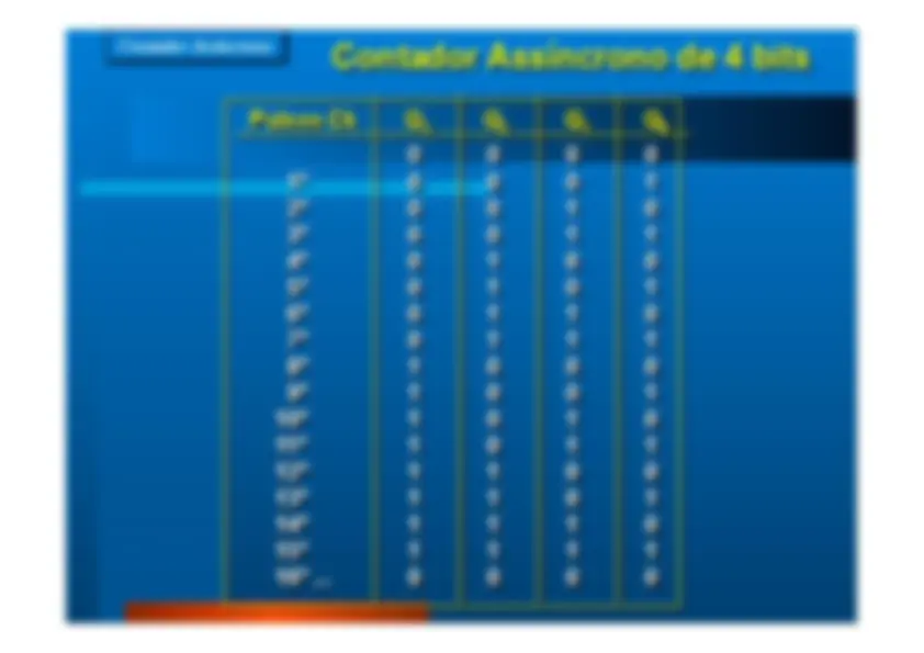 pf4