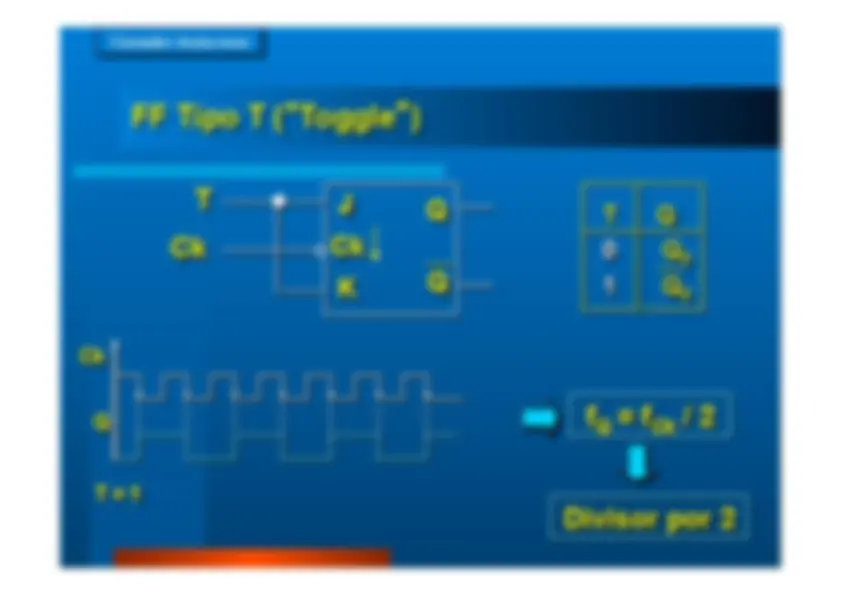 pf3