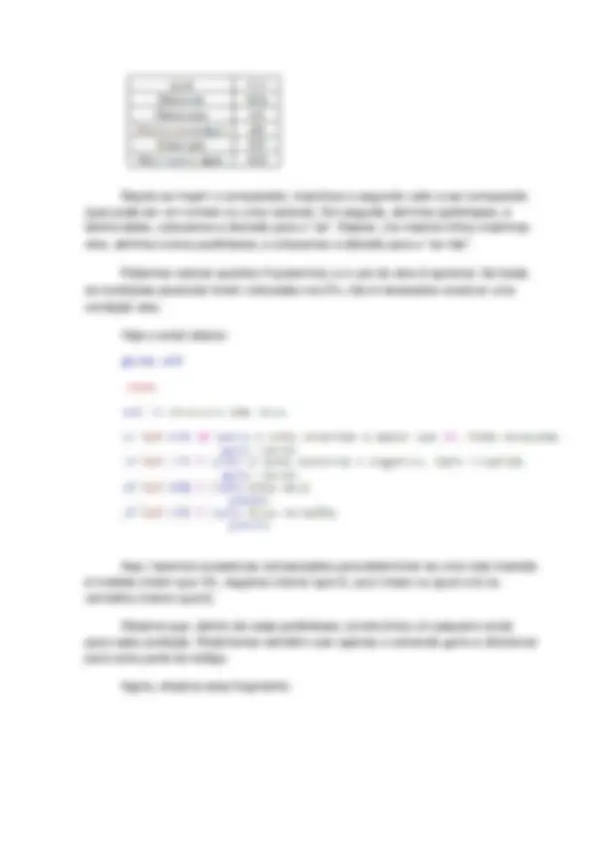 pf14