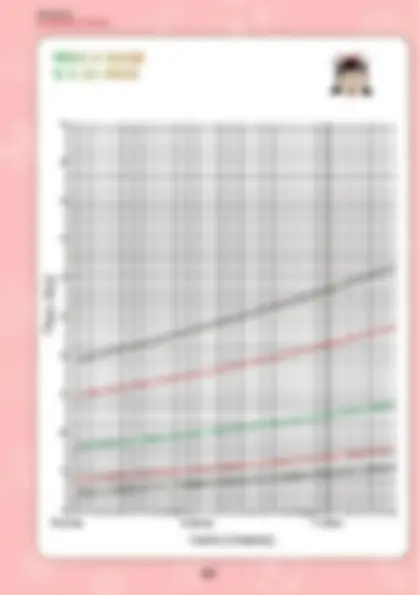 pf3f