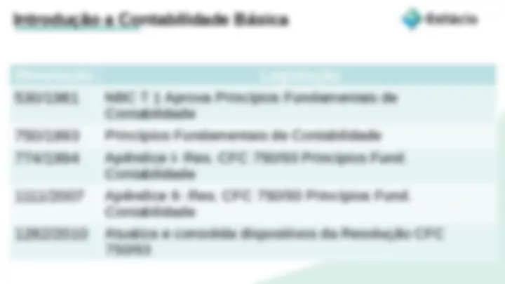 pf14