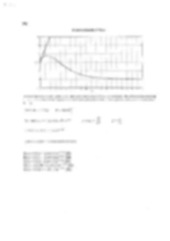 pf1b