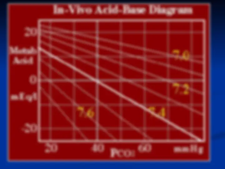pfd