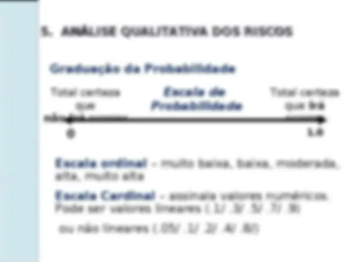 pfe