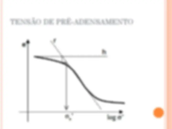 pf2f