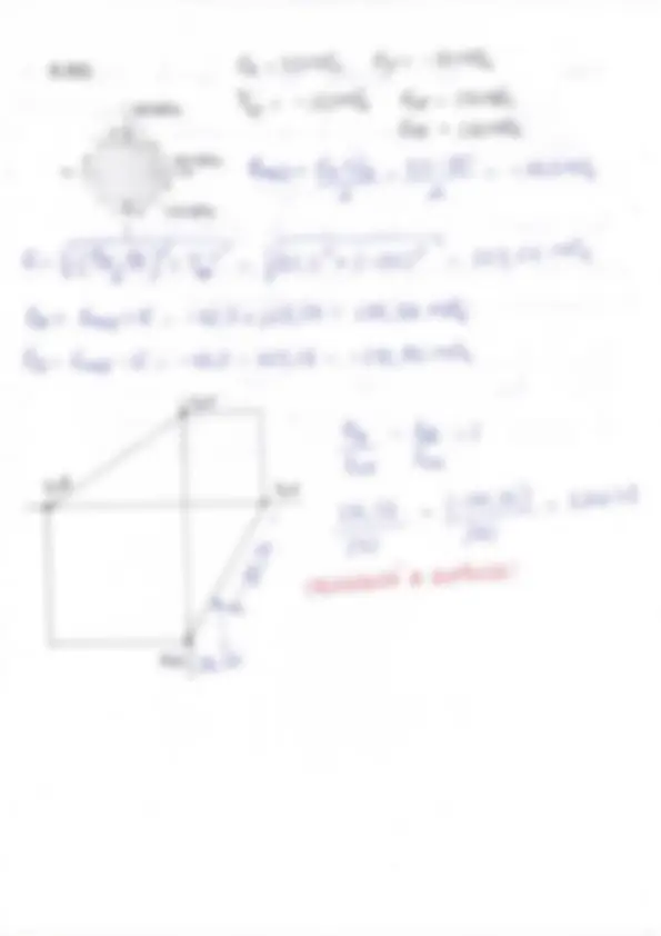 pf1e