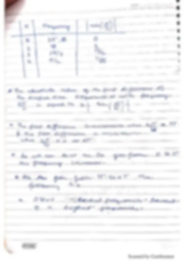 pf5