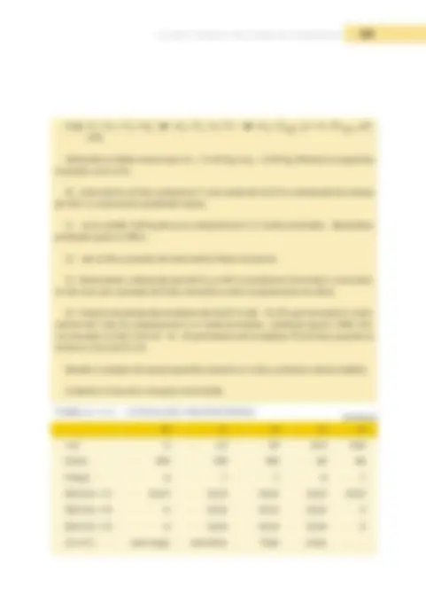 pf3b