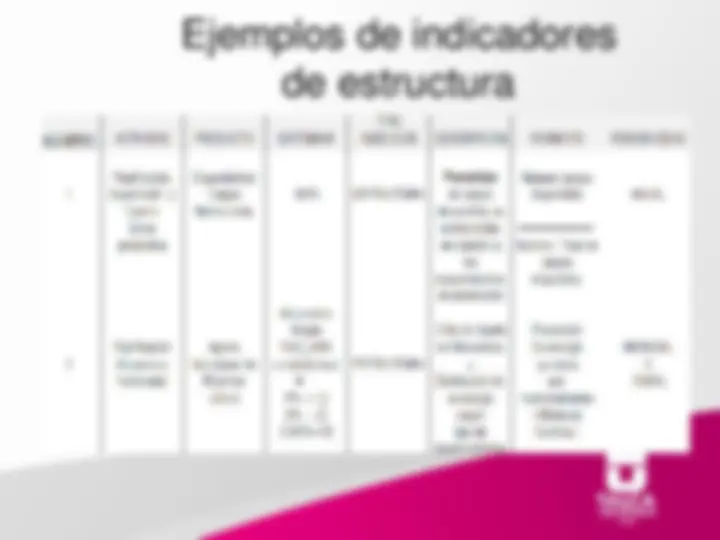 pfe