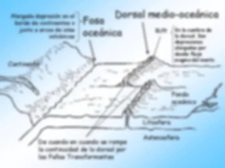 pf3a