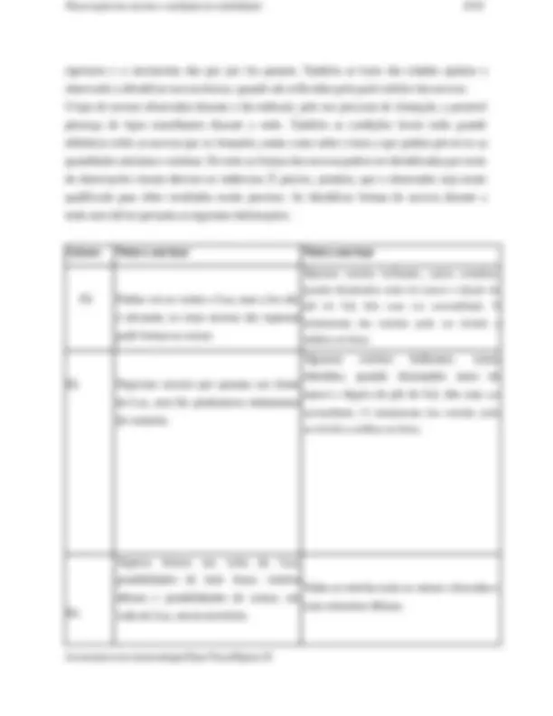 pf14