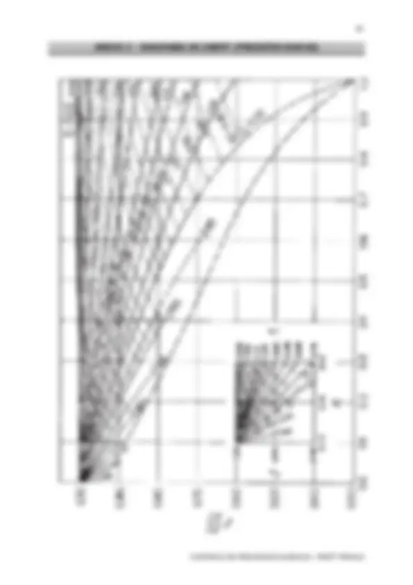 pf5b