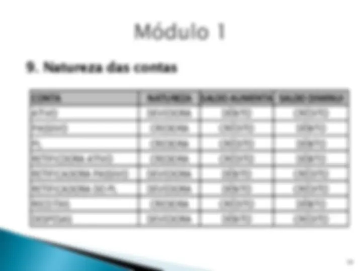 pf13
