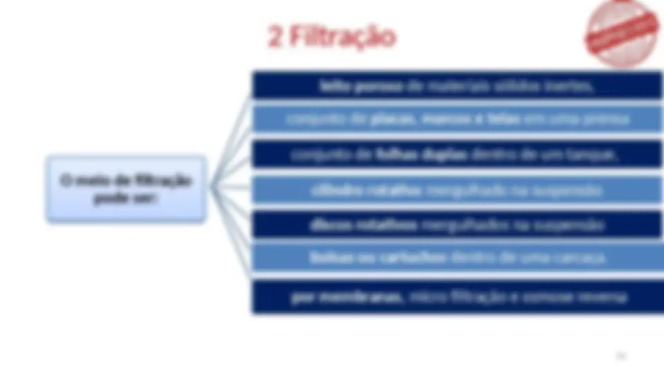 pf2c