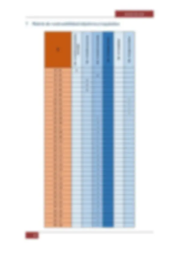 pf5d
