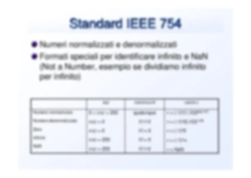 pfe