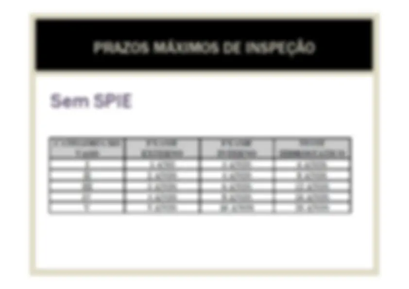 pf2c