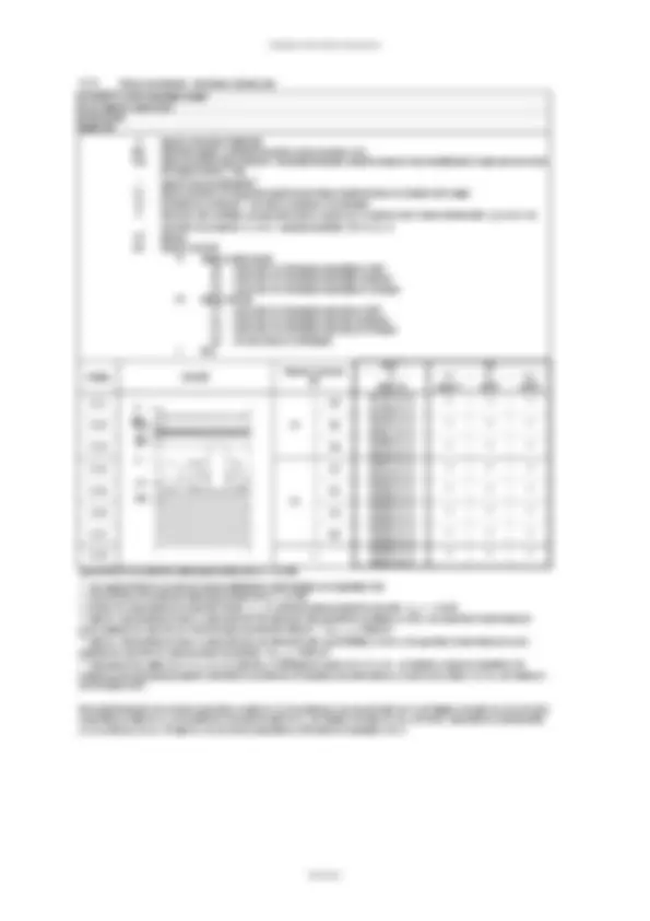 pf27