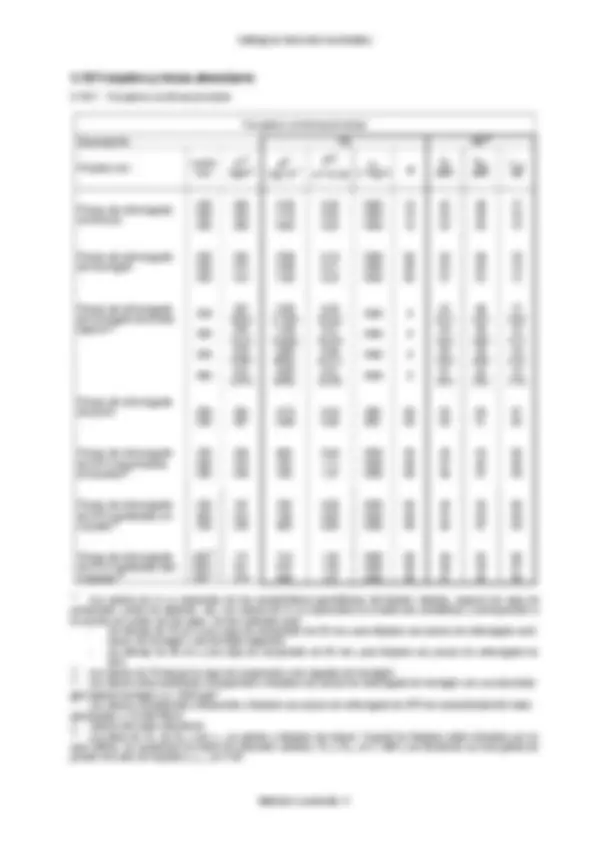 pf1d