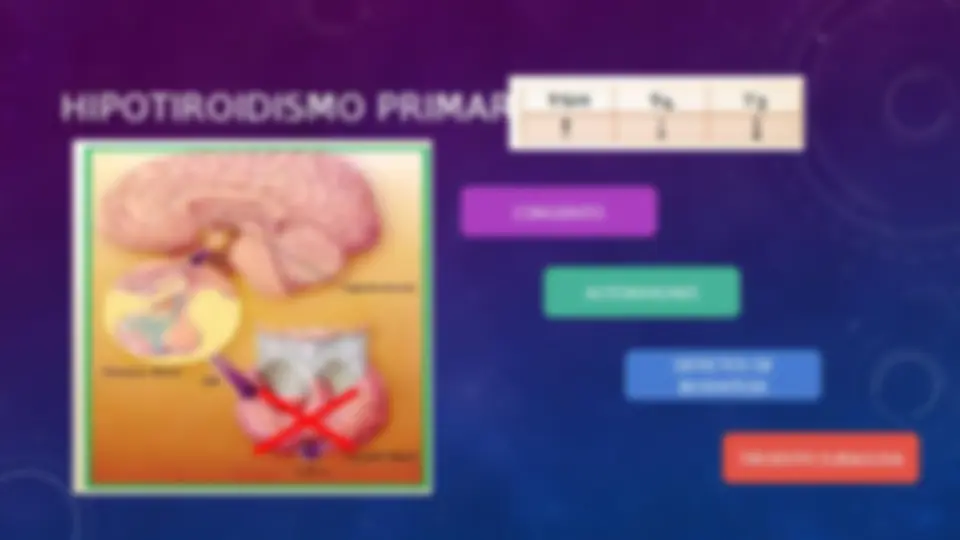 pf4