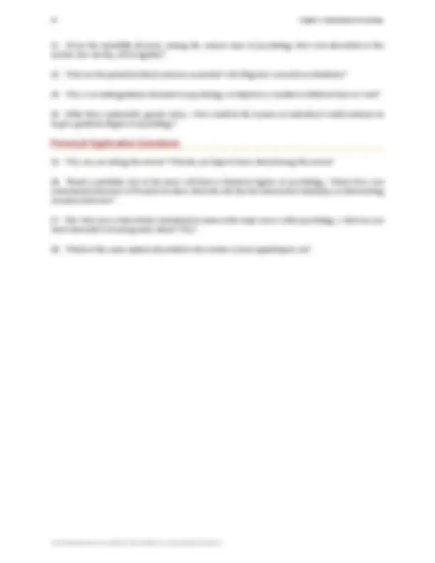 Openstax General Psychology Chapter Notes Openstax Chapter Vocab and Summaries | Study notes Psychology | Docsity