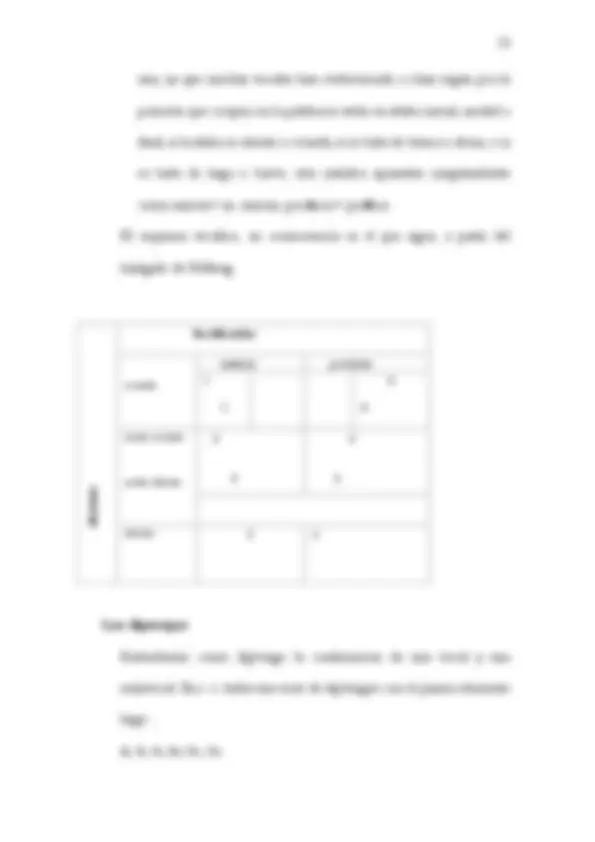 pfd