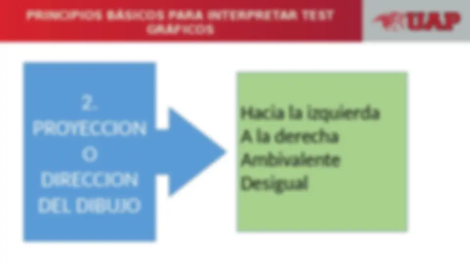 pfa