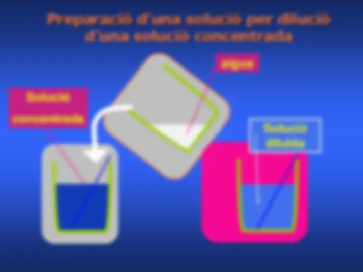 pfe