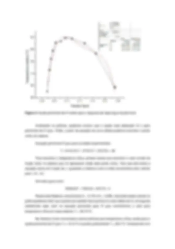 pf5