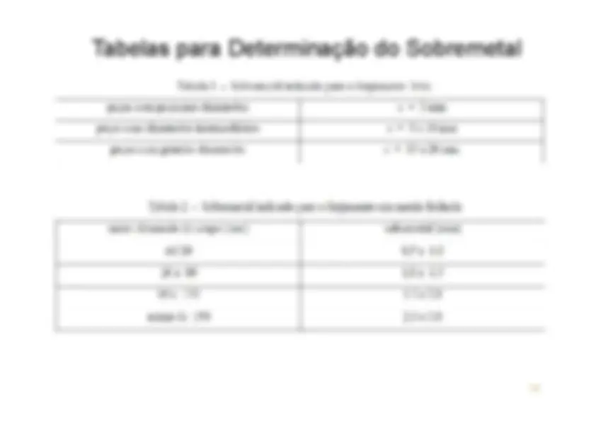 pf12