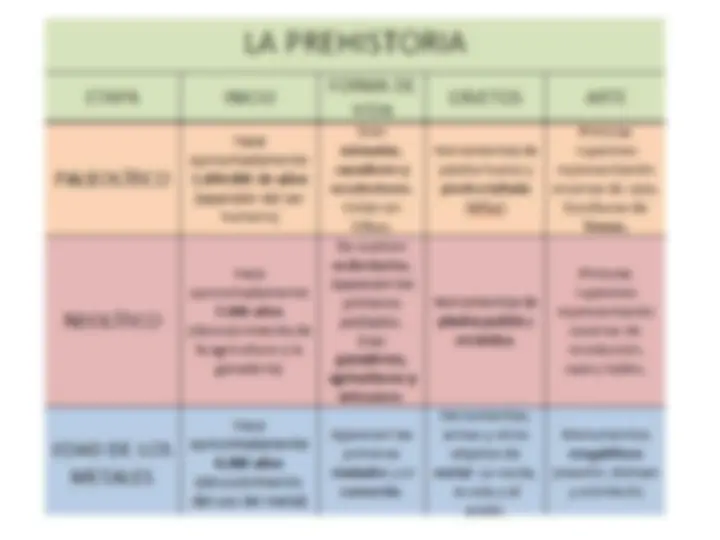 pf5
