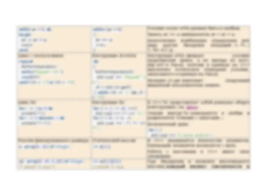 Сравнение языков программирования Pascal и C++ | Lecture notes Computer ...