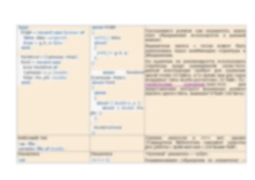 Сравнение языков программирования Pascal и C++ | Lecture notes Computer ...